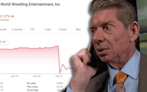 WWE Stock Drops After Rumors Of Saudi Arabia Sale