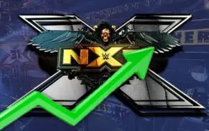 WWE NXT Viewership Rises This Week