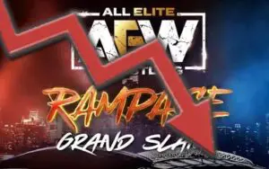 AEW Rampage Grand Slam Pulls Lower Average Viewership Than Last Week
