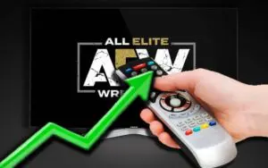 WarnerMedia's General Manager Says AEW Is Overperforming