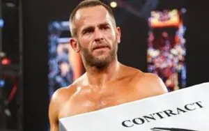Roderick Strong's Current WWE NXT Contract Status