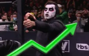 Danhausen Celebrates Outstanding Response To His AEW Debut