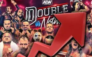 AEW Double Or Nothing Lands Increased Buyrate Over Last Year AEW Double Or Nothing Lands Increased Buyrate Over Last Year