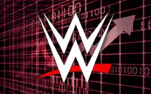 Reasons For WWE's Dramatic Stock Price Increase After Vince McMahon's Retirement