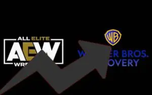 Warner Bros. Discovery Happy With AEW's 'Huge Numbers'