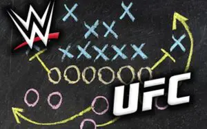 Endeavor Plans To Run WWE With The ‘UFC Playbook’ Endeavor Plans To Run WWE With The 'UFC Playbook'