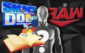 Current WWE Champion Unveils Backstory Behind Their Superstar Name