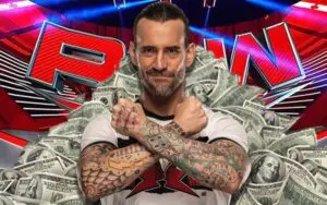 CM Punk Could Bring a Ton of Money to WWE RAW's Upcoming Television Rights Deal