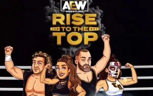 AEW's Brand-New Game Officially Launched for Fans: Rise to the Top
