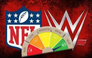 WWE Said to Have Reached Their Max Potential Like The NFL WWE Said to Have Reached Their Max Potential Like The NFL