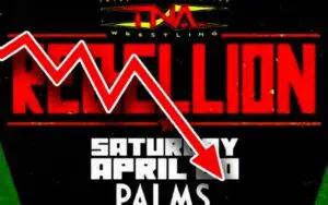 TNA TV PPV Buys Experience Startling Decline Post-Rebellion Event