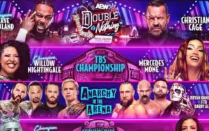 AEW Double or Nothing Results Coverage, Reactions and Highlights for May 26, 2024