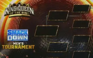 Updated Brackets for King of the Ring Tournament After 5/10 WWE SmackDown