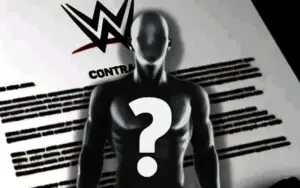 Another WWE Contract Set to Expire Soon
