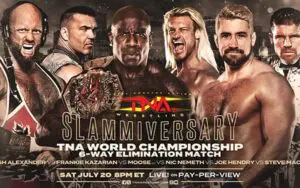 TNA Slammiversary 2024 Preview: Confirmed Matches, Start Time and How to Watch TNA Slammiversary 2024 Preview: Confirmed Matches, Start Time and How to Watch
