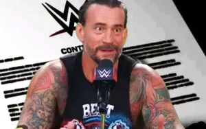 WWE's Feelings Towards CM Punk Amidst Contract Negotiations