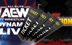 AEW Collision 2023 May Outsell AEW Dynamite in the Same Venue In 2024