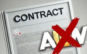 WWE's Exclusivity Agreement with Venues Unveiled in New Documents