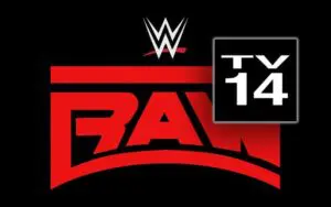 WWE Raw Moving to TV-14 for Netflix Debut