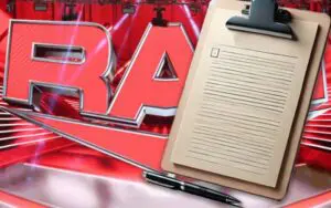 Key Names Behind Notable 12/9 WWE RAW Segments Unveiled