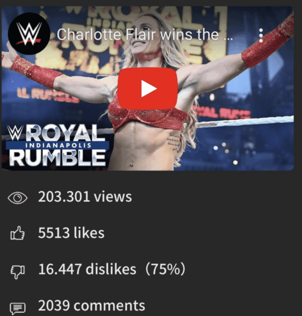 Charlotte Flair’s WWE Royal Rumble Win Flooded with Dislikes on YouTube