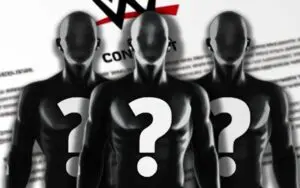 Clarifying Recent Reports of WWE’s Six-Figure Salary Contracts