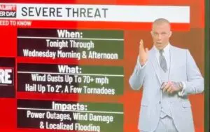 Kyle Fletcher Hilariously Hijacks Weather Report Ahead of AEW Dynamite