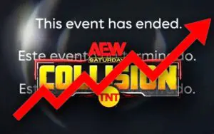 AEW Collision Viewership for May 17 Sees Increase Despite Abrupt End to Broadcast