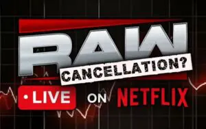 WWE RAW Might Not Last on Netflix If Numbers Don’t Improve
