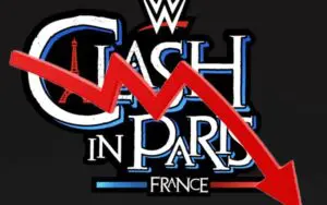 WWE Clash in Paris 2025 Draws Weak Numbers on Netflix