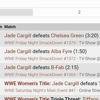 Alarming Statistic Emerges About Jade Cargill’s WWE Women's Title Reign