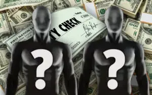 How WWE’s Royalty System Really Works for Former Talent