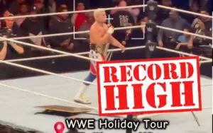 WWE Breaks Records with Holiday Tour Stops in Baltimore and Worcester