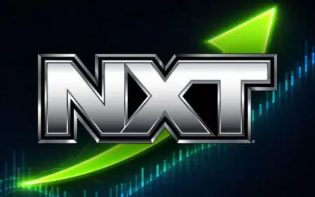 WWE NXT Viewership Sees Slight Increase on March 17, 2026
