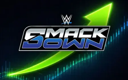WWE SmackDown Viewership Sees Increase on April 3, 2026
