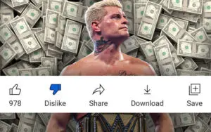 How Much One User Paid to Bot Dislikes on Cody Rhodes’ Title Win Video Revealed How Much One User Paid to Bot Dislikes on Cody Rhodes’ Title Win Video Revealed