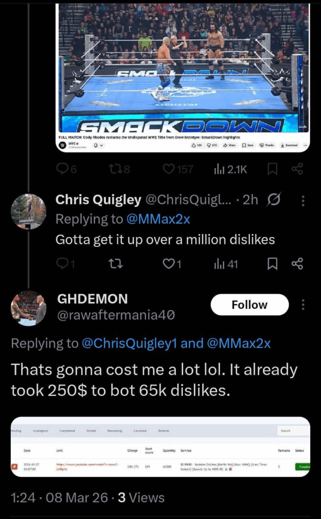 How Much One User Paid to Bot Dislikes on Cody Rhodes’ Title Win Video Revealed