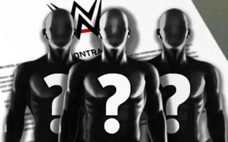 WWE Locks in Multiple New International Signings