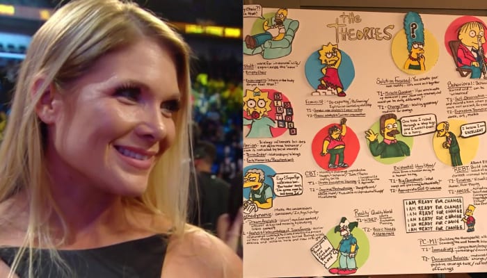 Beth Phoenix Makes Amazing Simpsons-Inspired Project For Grad School