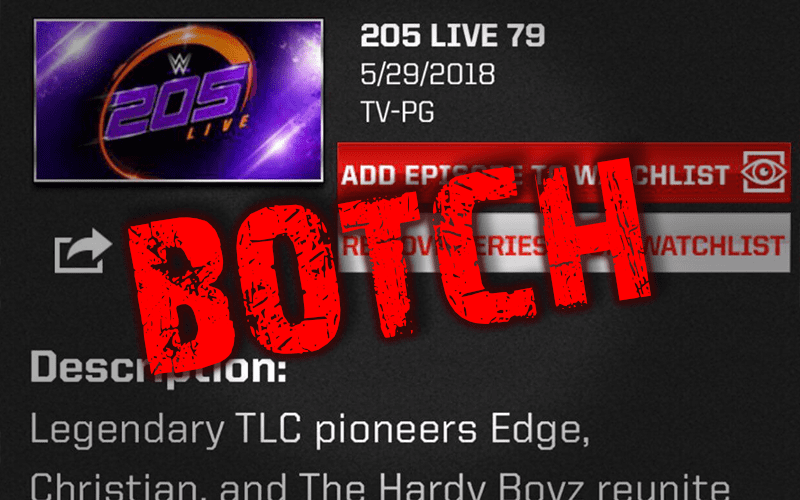 WWE Network Botches 205 Live’s Description In A Big Way
