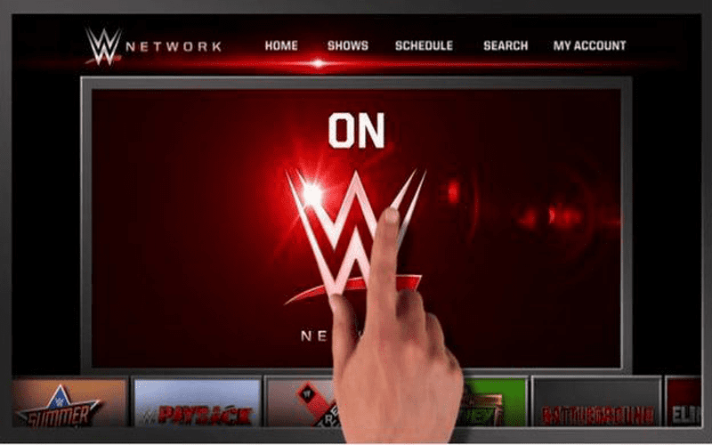 WWE Network’s Big Possible Future Plans For Wednesday Nights