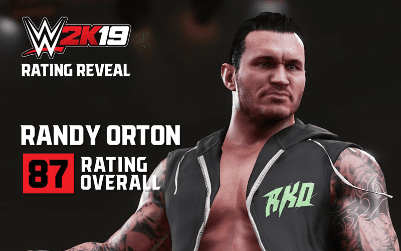 Complete List of WWE 2K19 Superstar Ratings So Far