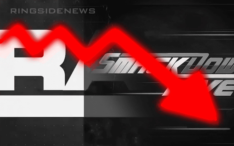 WWE Is Feeling The Pressure Of Declining Television Ratings