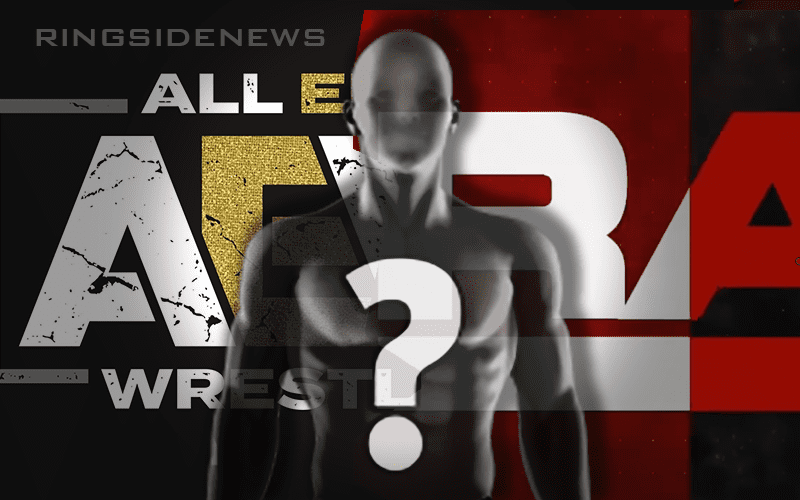 How AEW Dynamite Is Considered Backstage In WWE