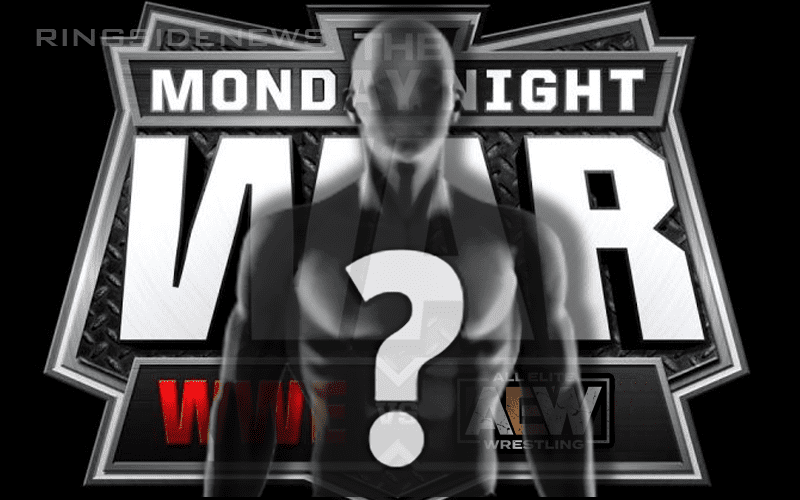 Betting Odds Of Which WWE Superstar Will Leave For AEW First