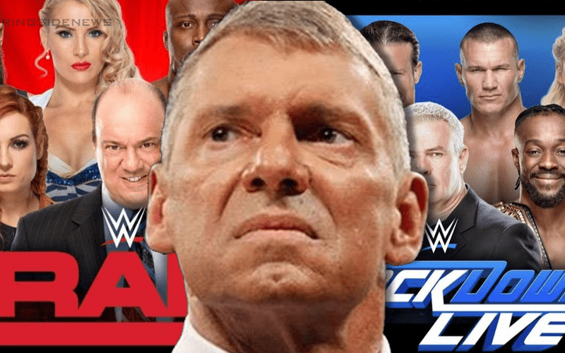 WWE’s Current Primary Focus Revealed