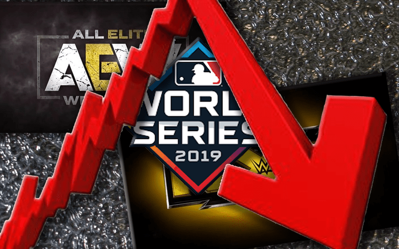 AEW Dynamite & WWE NXT Draw Lowest Ratings Ever Against World Series