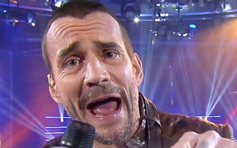 CM Punk WWE Backstage Return Revealed