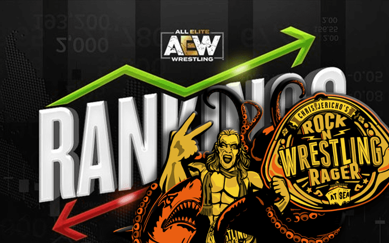 AEW Releases Weekly Rankings Before Chris Jericho Cruise Episode Of Dynamite