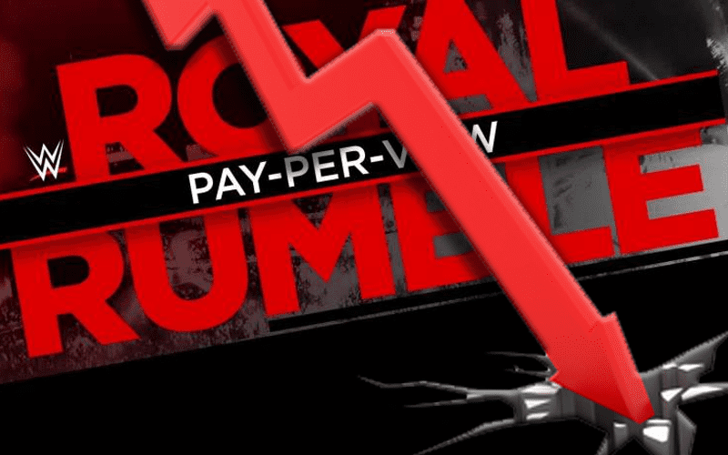 Interest In WWE Royal Rumble Down Significantly This Year